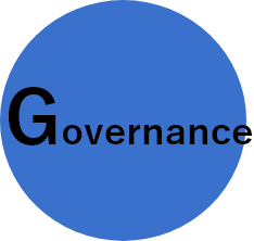 Governance