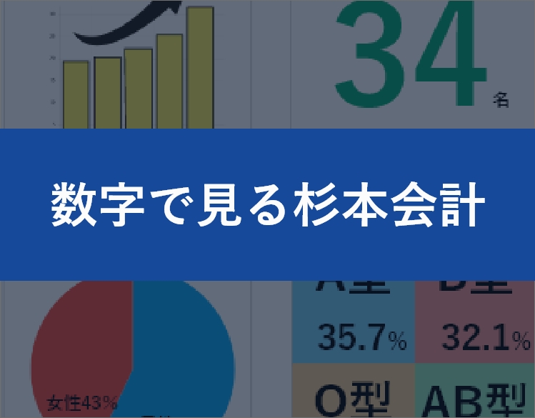 数字で見る杉本会計